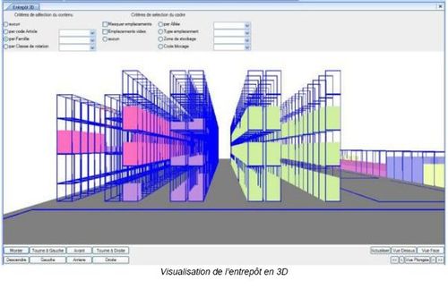 Visualisation de l'entrepôt en 3D