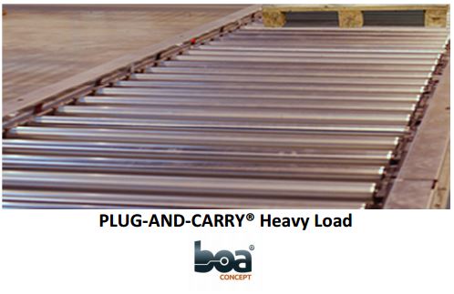 Destiné à l'intralogistique, PLUG-AND-CARRY® Heavy Load peut être utilisé pour la manutention de palettes en entrepôt, à l'intérieur d'un site industriel pour le transfert de palettes entre différents postes de travail ou machines, mais également pour la manutention liées à la préparation des commandes ou à la desserte de magasins automatiques.