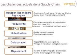 Les challenges actuels de la Supply Chain par Generix