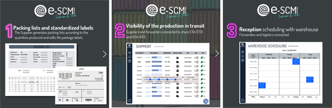 E-SCM et le Transport Management System (TMS) : une traçabilité totale