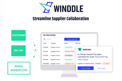 Winddle va plus loin dans la Collaboration fournisseur avec une nouvelle fonctionnalité d’intégration des données par email