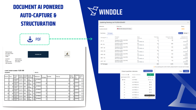 La nouvelle fonctionnalité permet aux fournisseurs de partager tout type de document  directement sur la plateforme Winddle.<br>
           © Winddle