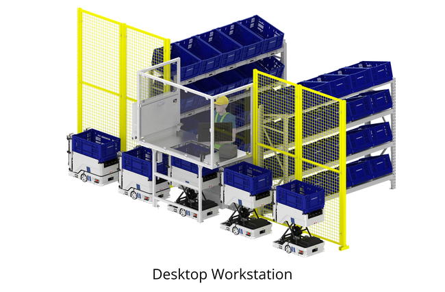 Dekstop Workstation