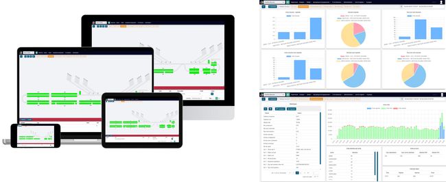 Enjoy WCS offre la possibilit de crer un dashboard personnalisable (statistiques et synoptique)<br>
              Crédit photo : Enjoy Automation