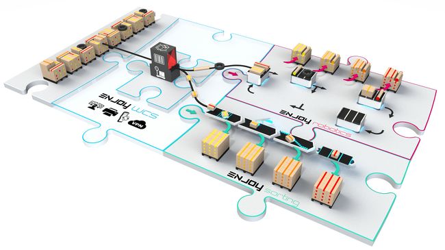 Enjoy Automation, constructeur-intgrateur, propose des solutions innovantes pour automatiser les flux logistiques dans les secteurs de la Messagerie Express, le Retail / la Distribution et lIndustrie.<br>
              Crédit photo : Groupe Ciuch