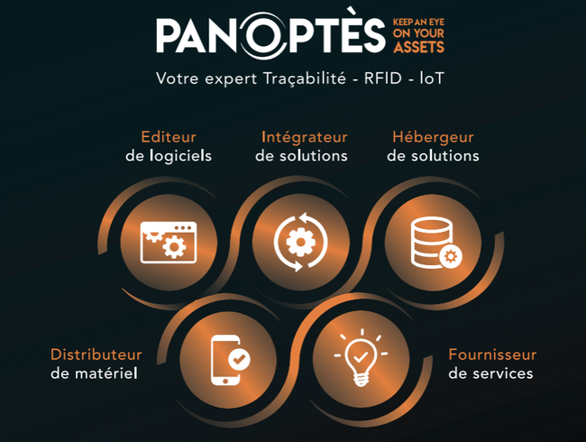 Votre expert Traçabilité - RFID - IoT